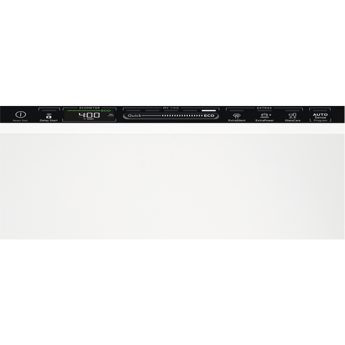 Product Control Panel