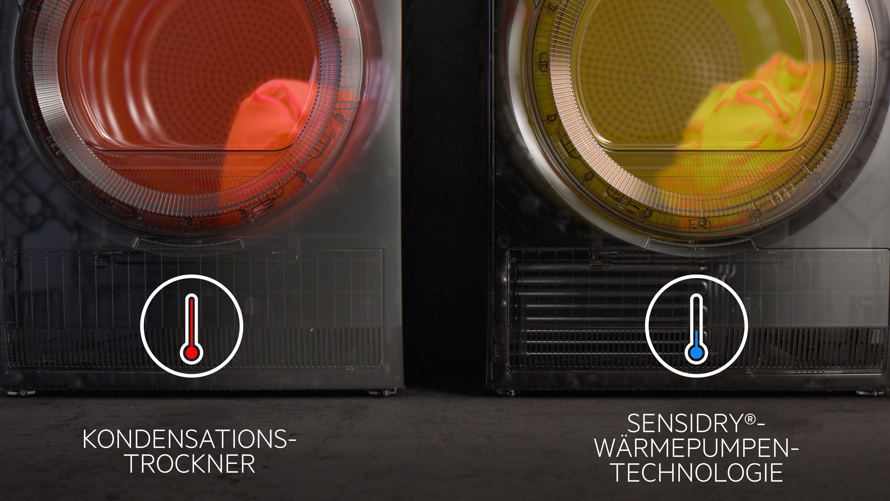 SensiDry® Technologie