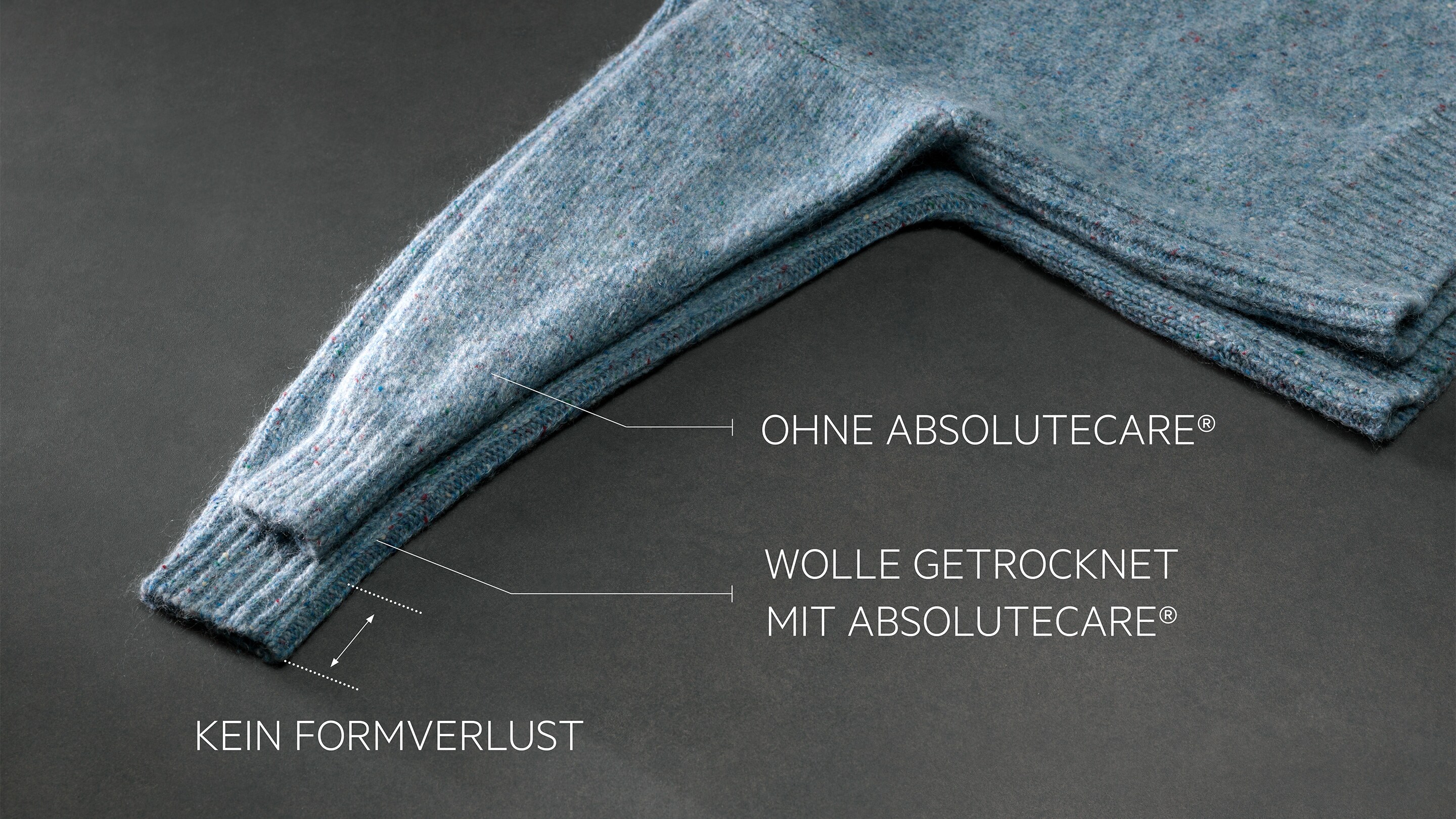 Vorteile von AbsolutCare