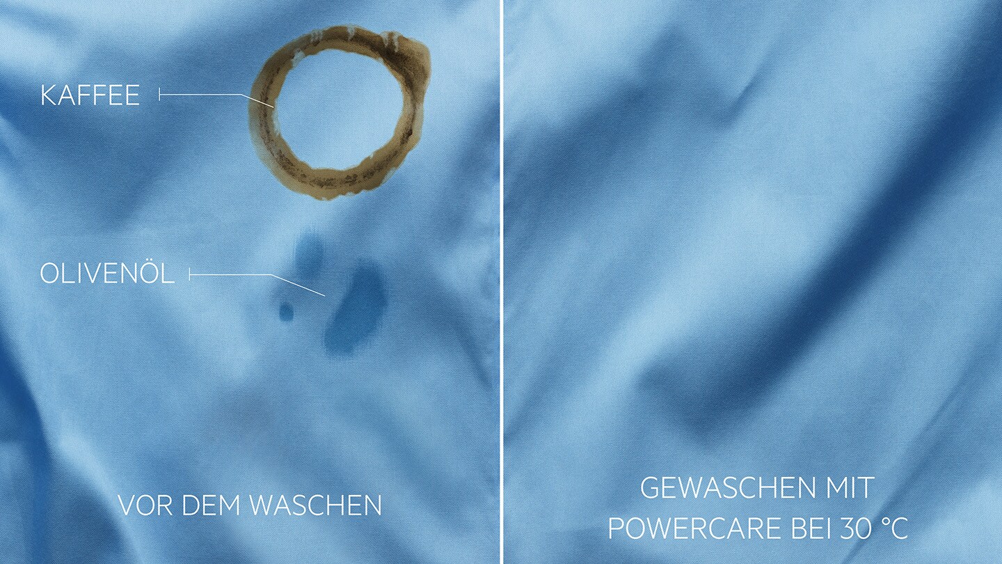 Pflegetechnologien der Serie 8000